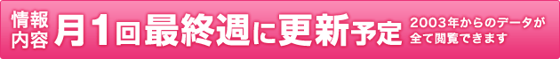 情報内容：月１回最終週に更新予定（２００３年からのデータが全て閲覧できます）